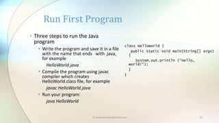 Run First Program
• Three steps to run the Java
program
 Write the program and save it in a file
with the name that ends with .java,
for example
HelloWorld.java
 Compile the program using javac
compiler which creates
HelloWorld.class file, for example
javac HelloWorld.java
 Run your program:
java HelloWorld
class HelloWorld {
public static void main(String[] args)
{
System.out.println (“Hello,
world!");
}
}
© paudyalsubash@yahoo.com 15
 