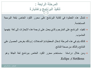 ‫انًزحهح‬‫انزاتعح‬:
‫واخرثارج‬ ‫انثزَايج‬ ‫ذُفيذ‬
ً‫رزّض‬ٖ‫٘ز‬‫اٌخـٛح‬ٟ‫ف‬‫وزبثخ‬‫اٌجشٔبِظ‬ٍٝ‫ػ‬‫ِحشس‬‫اٌىٛد‬‫اٌخبص‬‫ثٍغخ‬‫اٌجشِغخ‬
‫اٌّسزخذِخ‬.
ٖ‫رٕف١ز‬‫اٌجشٔبِظ‬ٍٝ‫ػ‬ُ‫اٌّزشع‬ٞ‫ٚاٌز‬ًّ‫٠ؼ‬ٍٝ‫ػ‬‫رشعّخ‬ٖ‫٘ز‬‫اال٠ؼبصاد‬ٌٝ‫إ‬‫ٌغخ‬‫٠فّٙٙب‬
‫اٌحبسٛة‬.
‫وزٌه‬ُ‫٠ز‬ٟ‫ف‬ٖ‫٘ز‬‫اٌّشحٍخ‬‫إدخبي‬‫اٌّؼـ١بد‬(‫اٌّذخالد‬)‫ٚرٌه‬‫ثغشع‬‫اٌحظٛي‬ٍٟ‫ػ‬
‫إٌزبئظ‬‫ٚاٌزأوذ‬ِٓ‫طحخ‬‫إٌزبئظ‬.
ِٓٚ‫خالي‬‫دساسزٕب‬َ‫سٕسزخذ‬‫ِحشس‬‫اٌىٛد‬‫اٌخبص‬‫ثجشٔبِظ‬‫ٌغخ‬‫اٌغبفب‬ٛ٘ٚ
NetBensٚ‫ا‬Eclips.
13
‫اٌّحبػش‬:ٟ‫اٌذسٚل‬ ٌُ‫سب‬
 