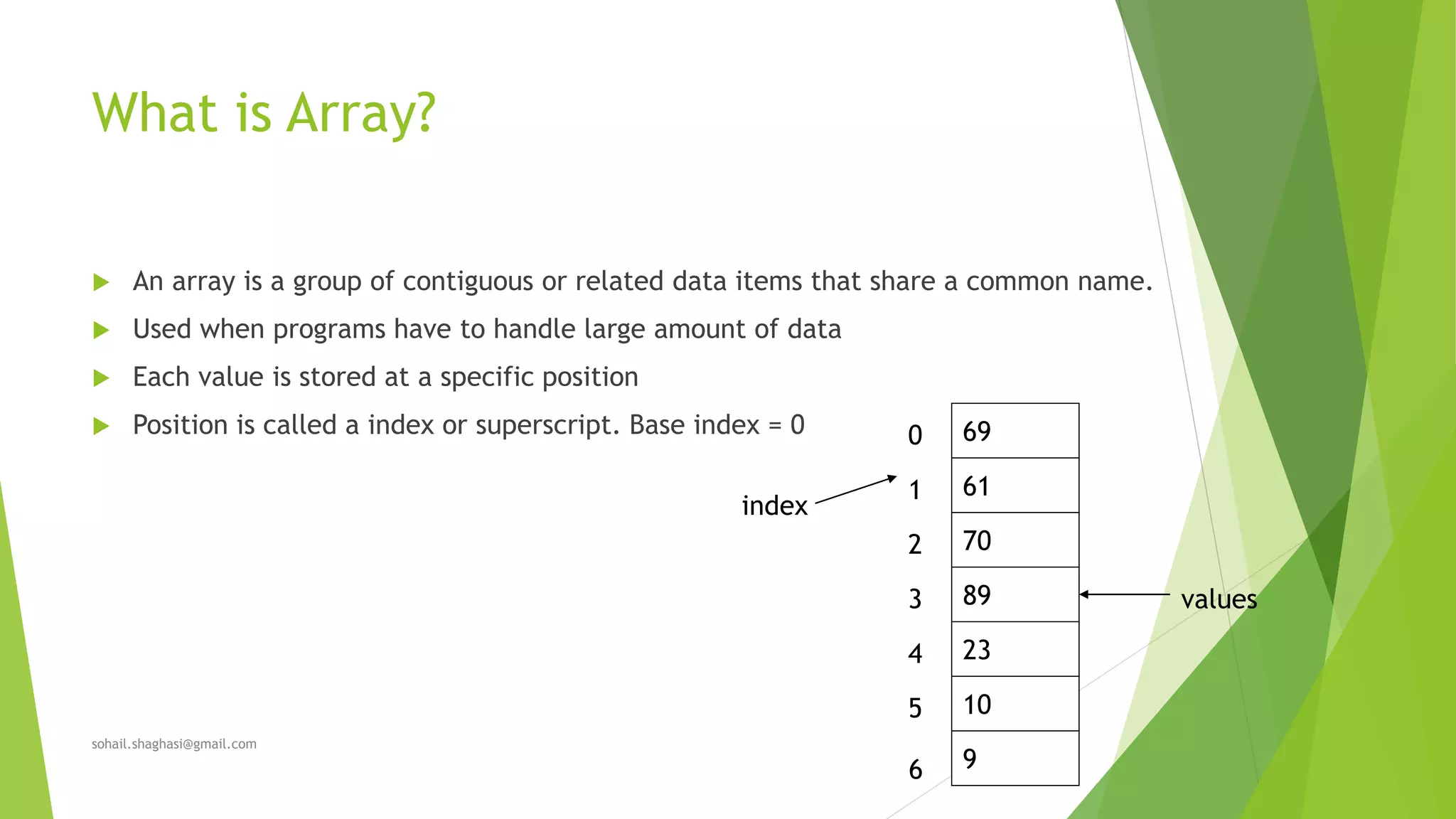 What is Array?
 An array is a group of contiguous or related data items that share a common name.
 Used when programs have to handle large amount of data
 Each value is stored at a specific position
 Position is called a index or superscript. Base index = 0
sohail.shaghasi@gmail.com
69
61
70
89
23
10
9
0
1
2
3
4
5
6
index
values
 