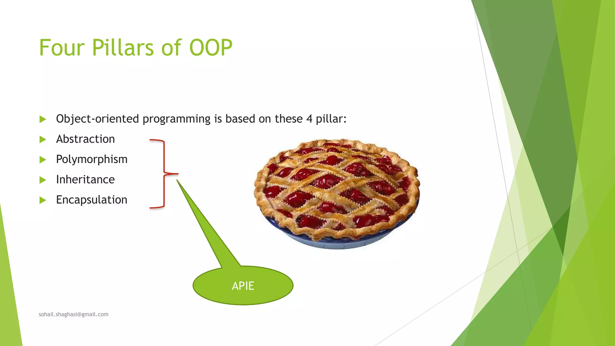 Four Pillars of OOP
 Object-oriented programming is based on these 4 pillar:
 Abstraction
 Polymorphism
 Inheritance
 Encapsulation
sohail.shaghasi@gmail.com
APIE
 