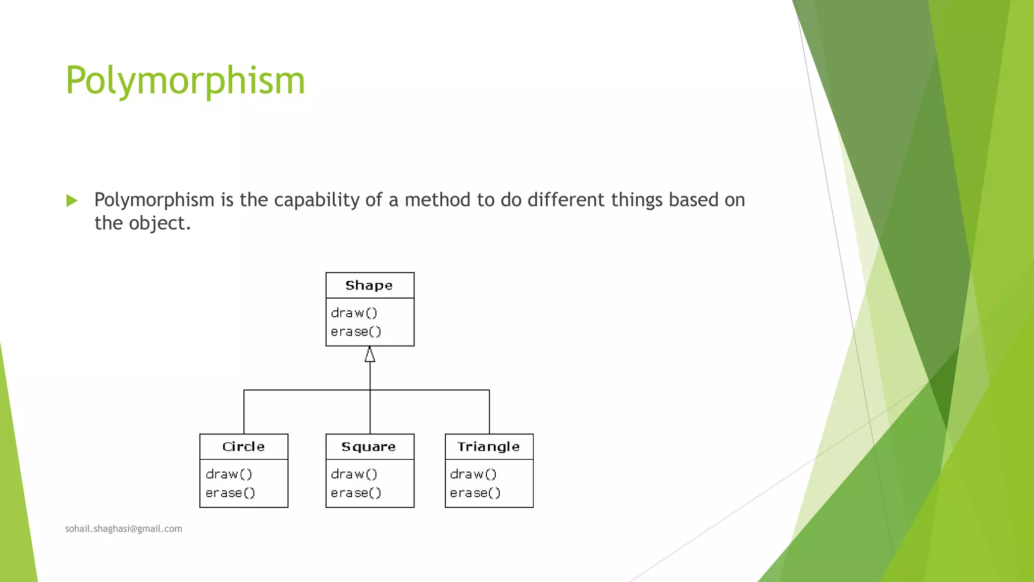Polymorphism
sohail.shaghasi@gmail.com
 Polymorphism is the capability of a method to do different things based on
the object.
 