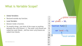 What is Variable Scope?
 Global Variables:
 Declared outside any function.
 Local Variable:
 Declare inside a function.
 To simplify things, just think of the scope as anything
between the curly braces {…}. The outer curly braces are
called the outer blocks , and the inner curly braces are
called inner blocks.
sohail.shaghasi@gmail.com
 