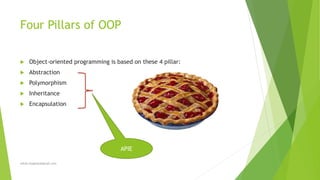 Four Pillars of OOP
 Object-oriented programming is based on these 4 pillar:
 Abstraction
 Polymorphism
 Inheritance
 Encapsulation
sohail.shaghasi@gmail.com
APIE
 