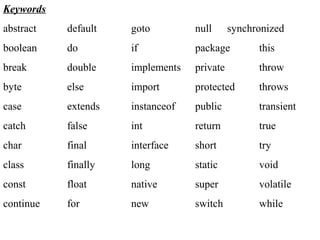 Keywords
abstract default goto null synchronized
boolean do if package this
break double implements private throw
byte else import protected throws
case extends instanceof public transient
catch false int return true
char final interface short try
class finally long static void
const float native super volatile
continue for new switch while
 