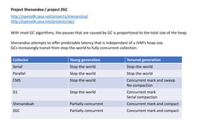 Project Shenandoa / project ZGC
http://openjdk.java.net/projects/shenandoa/
http://openjdk.java.net/projects/zgc/
With most GC algorithms, the pauses that are caused by GC is proportional to the total size of the heap.
Shenandoa attempts to offer predictable latency that is independant of a JVM’s heap size.
GCs increasingly transit from stop-the-world to fully-concurrent collection.
Collector Young generation Tenured generation
Serial Stop-the-world Stop-the-world
Parallel Stop-the-world Stop-the-world
CMS Stop-the-world Concurrent mark and sweep
No compaction
G1 Stop-the-world Concurrent mark
Serial compaction
Shenandoah Partially concurrent Concurrent mark and compact
ZGC Partially concurrent Concurrent mark and compact
 