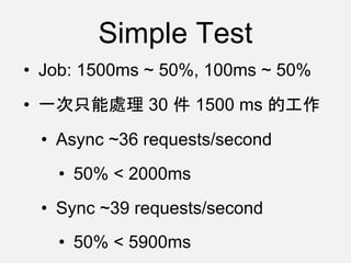 Simple Test
• Job: 1500ms ~ 50%, 100ms ~ 50%
• 一次只能處理 30 件 1500 ms 的工作
• Async ~36 requests/second
• 50% < 2000ms
• Sync ~39 requests/second
• 50% < 5900ms
 