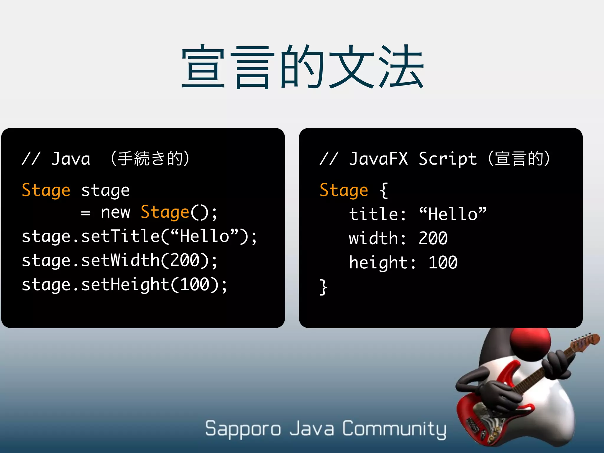 // Java // JavaFX Script Stage stage Stage { = new Stage(); title: “Hello” stage.setTitle(“Hello”); width: 200 stage.setWidth(200); height: 100 stage.setHeight(100); } 