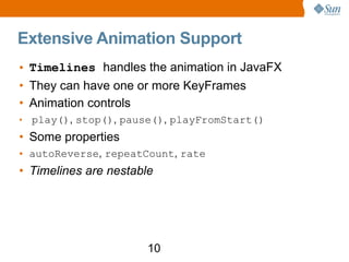Javafx | PPT