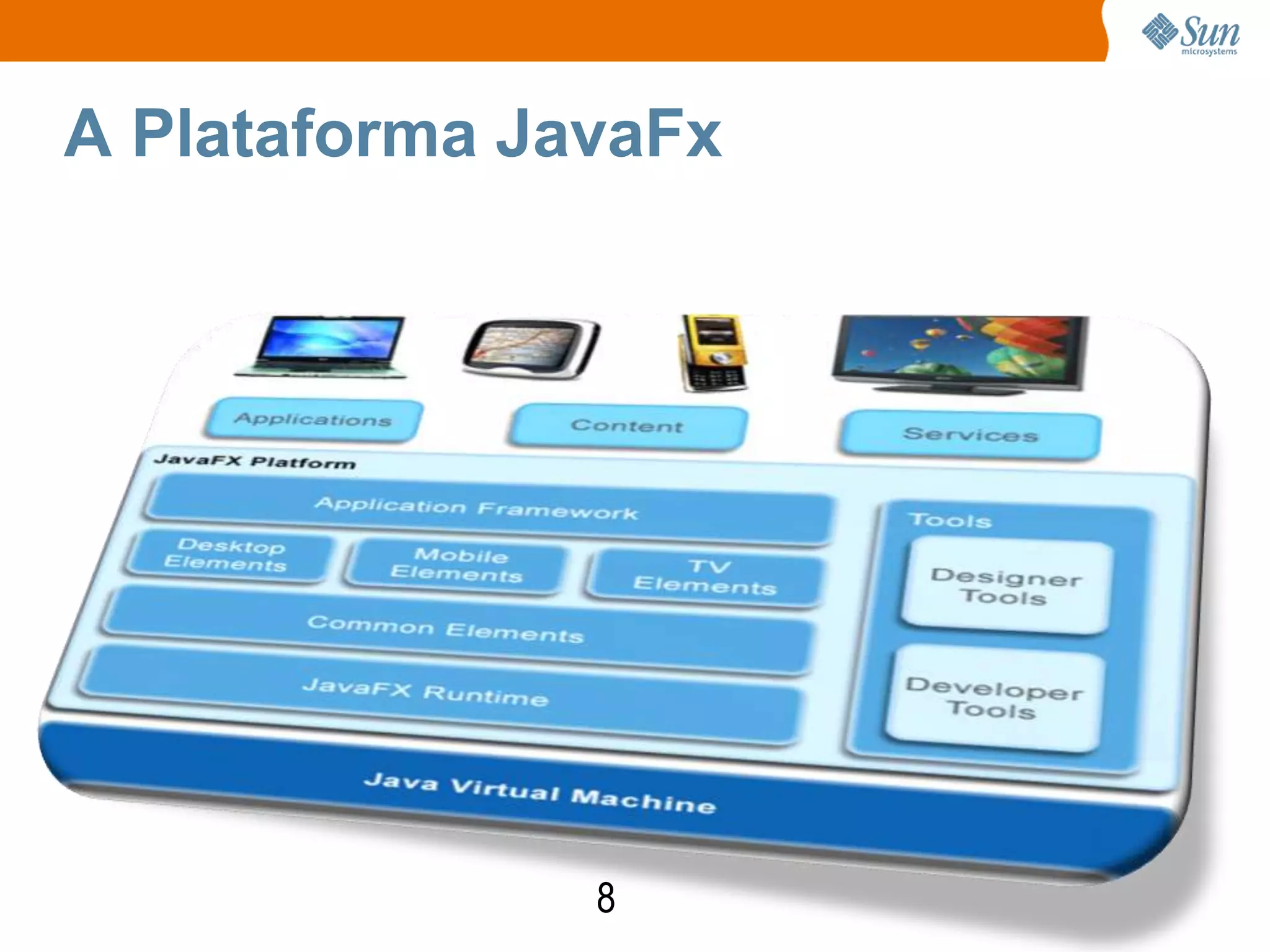 A Plataforma JavaFx




               8
 