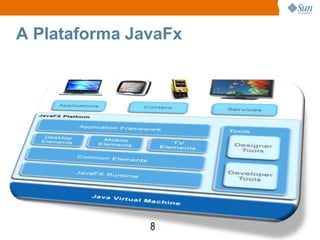 A Plataforma JavaFx




               8
 
