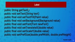 Java fx | PDF