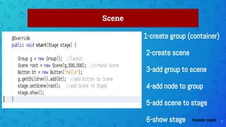 Java fx | PPT