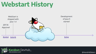 Karakun DevHub_
@HendrikEbbersdev.karakun.com
Webstart History
2000
JSR 56
Approval
2002
WebStart is
shipped with
Java 1.4
2016
Development
of Java 9
started
 