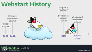 Karakun DevHub_
@HendrikEbbersdev.karakun.com
Webstart History
2000
JSR 56
Approval
2002
WebStart is
shipped with
Java 1.4
2016
Development
of Java 9
started
"Migrate to
WebStart"
Spring
2018
WebStart will
be removed
in future
 