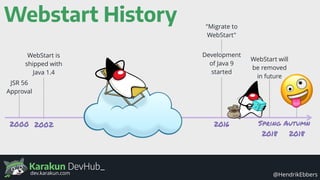 Karakun DevHub_
@HendrikEbbersdev.karakun.com
Webstart History
2000
JSR 56
Approval
2002
WebStart is
shipped with
Java 1.4
2016
Development
of Java 9
started
"Migrate to
WebStart"
Spring
2018
Autumn
2018
WebStart will
be removed
in future
 