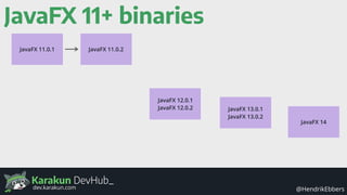 Karakun DevHub_
@HendrikEbbersdev.karakun.com
JavaFX 11+ binaries
JavaFX 11.0.1
JavaFX 12.0.1
JavaFX 12.0.2
JavaFX 11.0.2
JavaFX 13.0.1
JavaFX 13.0.2
JavaFX 14
 