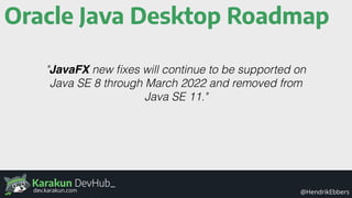 Karakun DevHub_
@HendrikEbbersdev.karakun.com
Oracle Java Desktop Roadmap
"JavaFX new ﬁxes will continue to be supported o...