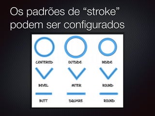 Os padrões de “stroke”
podem ser conﬁgurados
 
