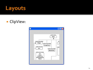    ClipView:




                24
 