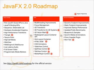 JavaFX 2.0 Roadmap
146
• Port JavaFX Script APIs to Java
• JavaFX Binding APIs
• Sequence, Observable List
• Hardware Accelerated Graphics
• High Performance Transitions
• Triangle
• Texture Paint
• High-def Media
• WebView
• WebEngine & WebSource
• Low Latency Audio
• Full Screen Video
• Programmatic Media Markers
Early Access
• Multithreading Improvements
• Focus Management
• 3D Transitions
• 3D Transforms for 2D Systems
• 3D Vector Math
• Redesigned Layout Container
API
• Grid Layout Container
• HTML DOM
• CSS Animations
• TableView Control
• SplitView Control
• TabView Control
• MediaPlayer Control
• Dynamic Footprint Improvements
• Static Footprint Improvements
• Improved Startup Performance
• Updated Public Benchmarks
• Blueprints & Samples
• Synch’d Media & Animations
• Prism Capable Plugin
• Rich Text
Targets of Opportunity
Beta General Availability
See	
  h=p://javafx.com/roadmap	
  for	
  the	
  oﬃcial	
  version
 