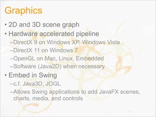 Graphics
• 2D and 3D scene graph
• Hardware accelerated pipeline
–DirectX 9 on Windows XP, Windows Vista
–DirectX 11 on Windows 7
–OpenGL on Mac, Linux, Embedded
–Software (Java2D) when necessary
• Embed in Swing
–c.f. Java3D, JOGL
–Allows Swing applications to add JavaFX scenes,
charts, media, and controls
75
 