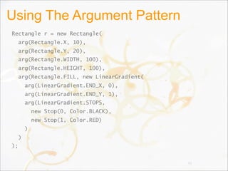 Using The Argument Pattern
Rectangle r = new Rectangle(
arg(Rectangle.X, 10),
arg(Rectangle.Y, 20),
arg(Rectangle.WIDTH, 100),
arg(Rectangle.HEIGHT, 100),
arg(Rectangle.FILL, new LinearGradient(
arg(LinearGradient.END_X, 0),
arg(LinearGradient.END_Y, 1),
arg(LinearGradient.STOPS,
new Stop(0, Color.BLACK),
new Stop(1, Color.RED)
)
)
);
92
 
