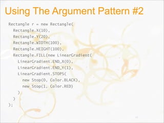 Using The Argument Pattern #2
Rectangle r = new Rectangle(
Rectangle.X(10),
Rectangle.Y(20),
Rectangle.WIDTH(100),
Rectangle.HEIGHT(100),
Rectangle.FILL(new LinearGradient(
LinearGradient.END_X(0),
LinearGradient.END_Y(1),
LinearGradient.STOPS(
new Stop(0, Color.BLACK),
new Stop(1, Color.RED)
)
)
);
93
 