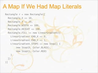 A Map If We Had Map Literals
Rectangle r = new Rectangle([
Rectangle.X => 10,
Rectangle.Y => 20,
Rectangle.WIDTH => 100,
Rectangle.HEIGHT => 100,
Rectangle.FILL => new LinearGradient([
LinearGradient.END_X => 0,
LinearGradient.END_Y => 1,
LinearGradient.STOPS => new Stop[] {
new Stop(0, Color.BLACK),
new Stop(1, Color.RED)
}
])
)]
95
 