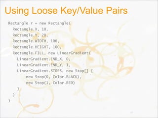 Using Loose Key/Value Pairs
Rectangle r = new Rectangle(
Rectangle.X, 10,
Rectangle.Y, 20,
Rectangle.WIDTH, 100,
Rectangle.HEIGHT, 100,
Rectangle.FILL, new LinearGradient(
LinearGradient.END_X, 0,
LinearGradient.END_Y, 1,
LinearGradient.STOPS, new Stop[] {
new Stop(0, Color.BLACK),
new Stop(1, Color.RED)
}
)
)
97
 
