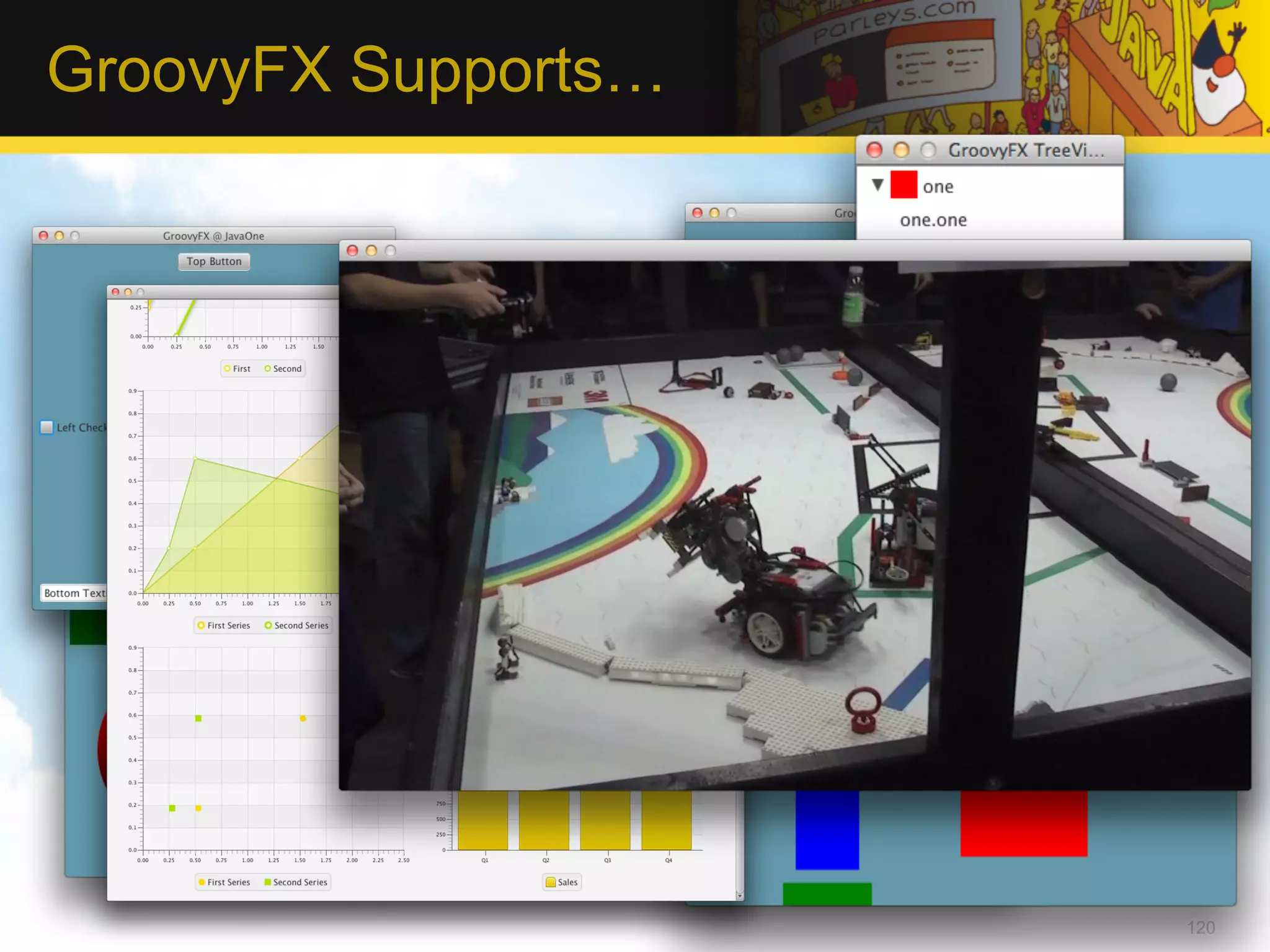 GroovyFX Supports… 120 