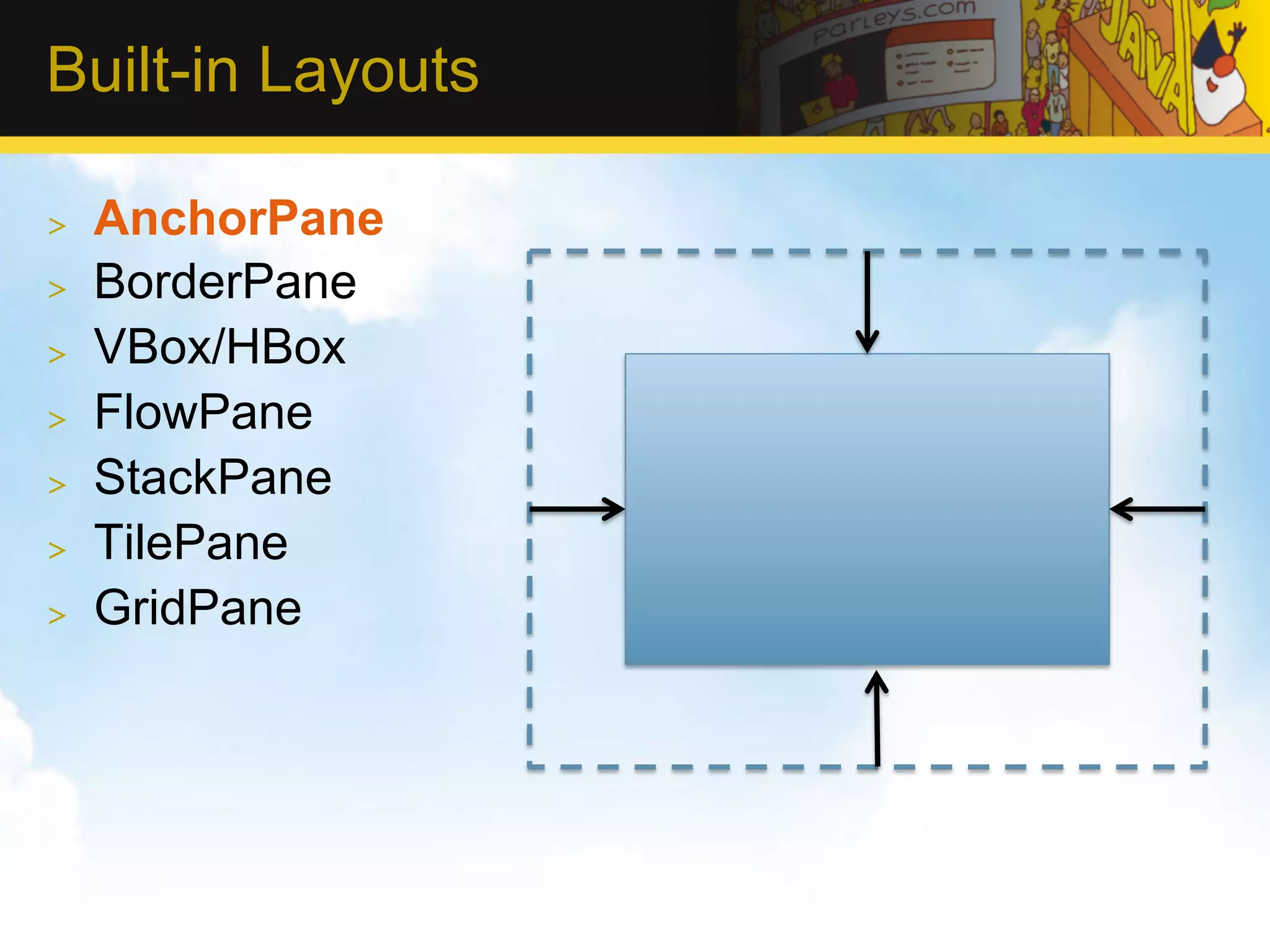 Built-in Layouts >  AnchorPane >  BorderPane >  VBox/HBox >  FlowPane >  StackPane >  TilePane >  GridPane 