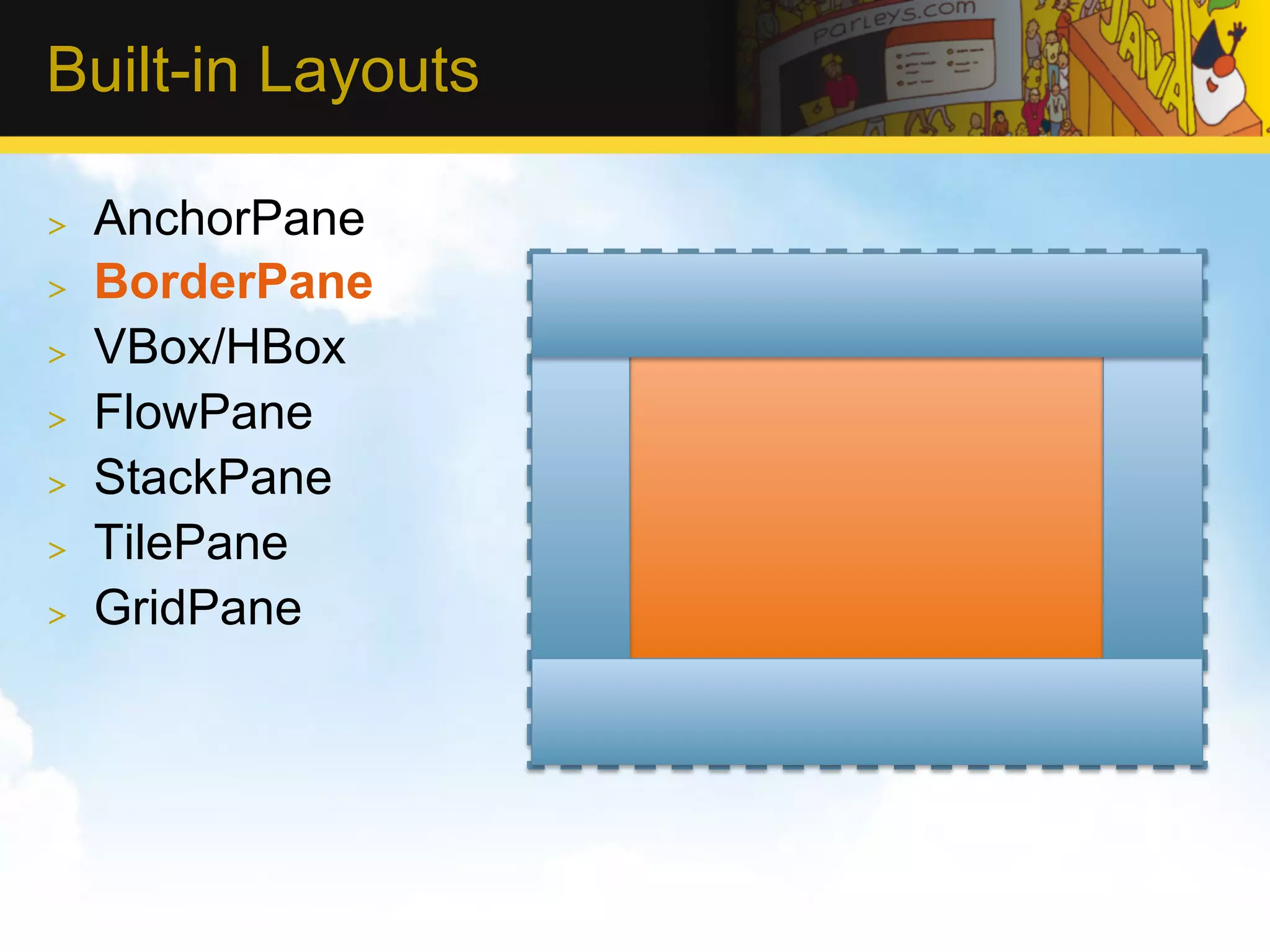 Built-in Layouts >  AnchorPane >  BorderPane >  VBox/HBox >  FlowPane >  StackPane >  TilePane >  GridPane 