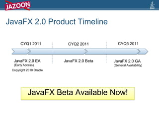 Javafx 2.1 JavaFX 2.0 With Alternative Languages - Groovy, Clojure, Scala, Fantom ...