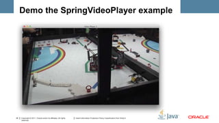 Demo the SpringVideoPlayer example




20   Copyright © 2011, Oracle and/or its affiliates. All rights   Insert Information Protection Policy Classification from Slide 8
     reserved.
 