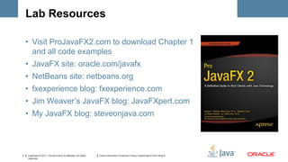 Lab Resources

    • Visit ProJavaFX2.com to download Chapter 1
      and all code examples
    • JavaFX site: oracle.com/javafx
    • NetBeans site: netbeans.org
    • fxexperience blog: fxexperience.com
    • Jim Weaver’s JavaFX blog: JavaFXpert.com
    • My JavaFX blog: steveonjava.com




4   Copyright © 2011, Oracle and/or its affiliates. All rights   Insert Information Protection Policy Classification from Slide 8
    reserved.
 