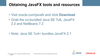 Obtaining JavaFX tools and resources

    • Visit oracle.com/javafx and click Download
    • Grab the co-bundled Java SE 7u6, JavaFX
      2.2 and NetBeans 7.2

    • Note: Java SE 7u4+ bundles JavaFX 2.1




9   Copyright © 2011, Oracle and/or its affiliates. All rights   Insert Information Protection Policy Classification from Slide 8
    reserved.
 