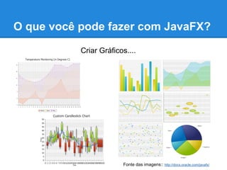 O que você pode fazer com JavaFX?

           Criar Gráficos....




                        Fonte das imagens:: http://docs.oracle.com/javafx/
 
