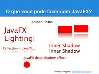 O que você pode fazer com JavaFX?

         Aplicar Efeitos...




                         Fonte das imagens:: http://docs.oracle.com/javafx/
 