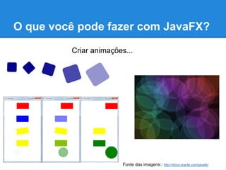 O que você pode fazer com JavaFX?

         Criar animações...




                        Fonte das imagens:: http://docs.oracle.com/javafx/
 