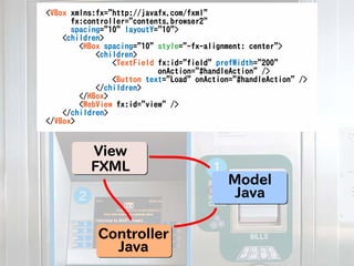 <VBox xmlns:fx="http://javafx.com/fxml"
      fx:controller="contents.browser2"
      spacing="10" layoutY="10">
    <children>
        <HBox spacing="10" style="-fx-alignment: center">
            <children>
                <TextField fx:id="field" prefWidth="200"
                           onAction="#handleAction" />
                <Button text="Load" onAction="#handleAction" />
            </children>
        </HBox>
        <WebView fx:id="view" />
    </children>
</VBox>


          View
          FXML
                                           Model
                                            Java

            Controller
              Java
 