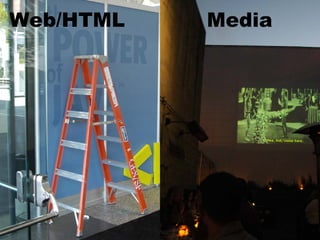 Web/HTML   Media
 