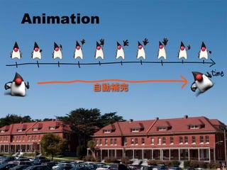 Animation



        自動補完
 