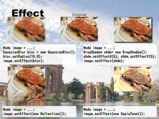 Effect


Node image = ...;                         Node image = ...;
GaussianBlur blur = new GaussianBlur();   DropShadow shdw= new DropShadow();
blur.setRadius(10.0);                     shdw.setOffsetX(5); shdw.setOffsetY(5);
image.setEffect(blur);                    image.setEffect(shdw);




Node image = ...;                         Node image = ...;
image.setEffect(new Reflection());        image.setEffect(new SepiaTone());
 