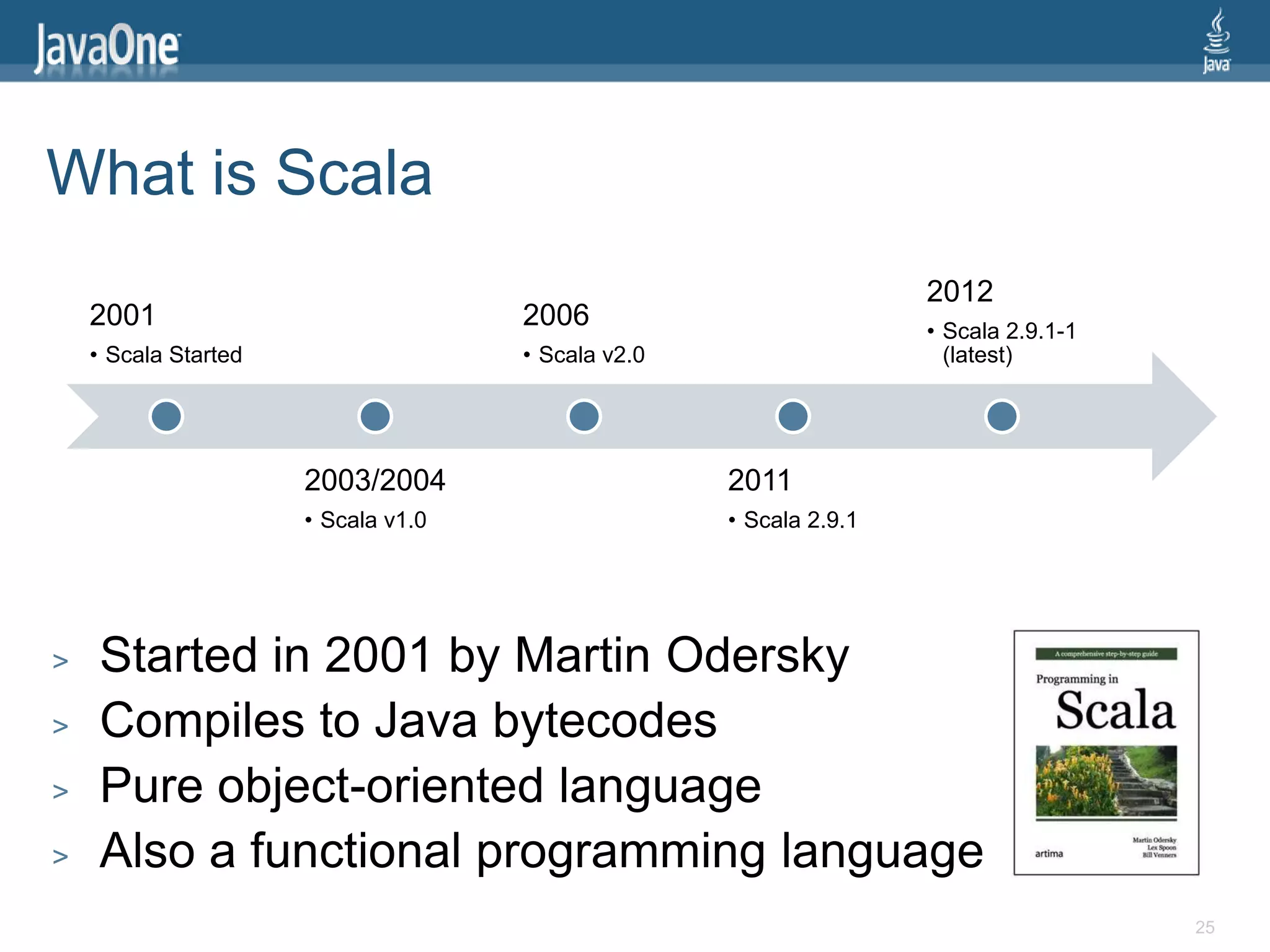 What is Scala
                                                                    2012
    2001                             2006                           • Scala 2.9.1-1
    • Scala Started                  • Scala v2.0                     (latest)




                      2003/2004                     2011
                      • Scala v1.0                  • Scala 2.9.1




>   Started in 2001 by Martin Odersky
>   Compiles to Java bytecodes
>   Pure object-oriented language
>   Also a functional programming language
                                                                                      25
 