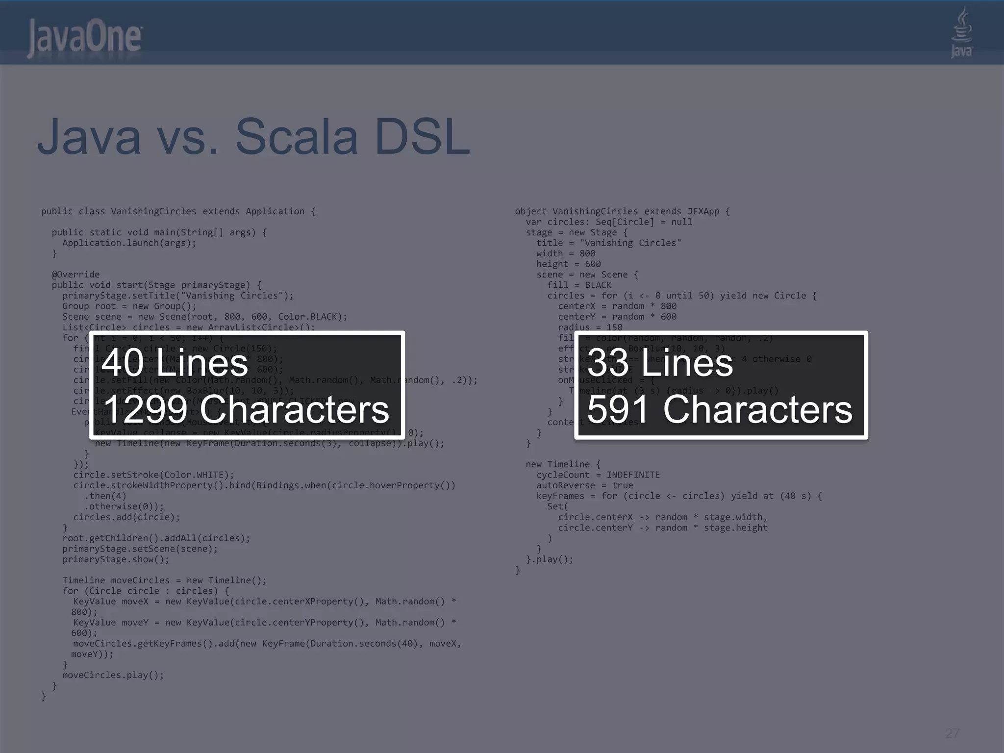 Java vs. Scala DSL
public class VanishingCircles extends Application {                                   object VanishingCircles extends JFXApp {
                                                                                        var circles: Seq[Circle] = null
    public static void main(String[] args) {                                            stage = new Stage {
      Application.launch(args);                                                           title = "Vanishing Circles"
    }                                                                                     width = 800
                                                                                          height = 600
    @Override                                                                             scene = new Scene {
    public void start(Stage primaryStage) {                                                 fill = BLACK
      primaryStage.setTitle("Vanishing Circles");                                           circles = for (i <- 0 until 50) yield new Circle {
      Group root = new Group();                                                               centerX = random * 800
      Scene scene = new Scene(root, 800, 600, Color.BLACK);                                   centerY = random * 600
      List<Circle> circles = new ArrayList<Circle>();                                         radius = 150
      for (int i = 0; i < 50; i++) {                                                          fill = color(random, random, random, .2)
        final Circle circle = new Circle(150);                                                effect = new BoxBlur(10, 10, 3)

               40 Lines
        circle.setCenterX(Math.random() * 800);
        circle.setCenterY(Math.random() * 600);
        circle.setFill(new Color(Math.random(), Math.random(), Math.random(), .2));
        circle.setEffect(new BoxBlur(10, 10, 3));
                                                                                                     33 Lines
                                                                                              strokeWidth <== when (hover) then 4 otherwise 0
                                                                                              stroke = WHITE
                                                                                              onMouseClicked = {
                                                                                                Timeline(at (3 s) {radius -> 0}).play()


               1299 Characters
        circle.addEventHandler(MouseEvent.MOUSE_CLICKED, new
        EventHandler<MouseEvent>() {
          public void handle(MouseEvent t) {
            KeyValue collapse = new KeyValue(circle.radiusProperty(), 0);                 }
                                                                                            }
                                                                                              }
                                                                                                     591 Characters
                                                                                            content = circles

            new Timeline(new KeyFrame(Duration.seconds(3), collapse)).play();           }
          }
        });                                                                               new Timeline {
        circle.setStroke(Color.WHITE);                                                      cycleCount = INDEFINITE
        circle.strokeWidthProperty().bind(Bindings.when(circle.hoverProperty())             autoReverse = true
          .then(4)                                                                          keyFrames = for (circle <- circles) yield at (40 s) {
          .otherwise(0));                                                                     Set(
        circles.add(circle);                                                                    circle.centerX -> random * stage.width,
      }                                                                                         circle.centerY -> random * stage.height
      root.getChildren().addAll(circles);                                                     )
      primaryStage.setScene(scene);                                                         }
      primaryStage.show();                                                                }.play();
                                                                                      }
        Timeline moveCircles = new Timeline();
        for (Circle circle : circles) {
          KeyValue moveX = new KeyValue(circle.centerXProperty(), Math.random() *
          800);
          KeyValue moveY = new KeyValue(circle.centerYProperty(), Math.random() *
          600);
          moveCircles.getKeyFrames().add(new KeyFrame(Duration.seconds(40), moveX,
          moveY));
        }
        moveCircles.play();
    }
}



                                                                                                                                                    27
 