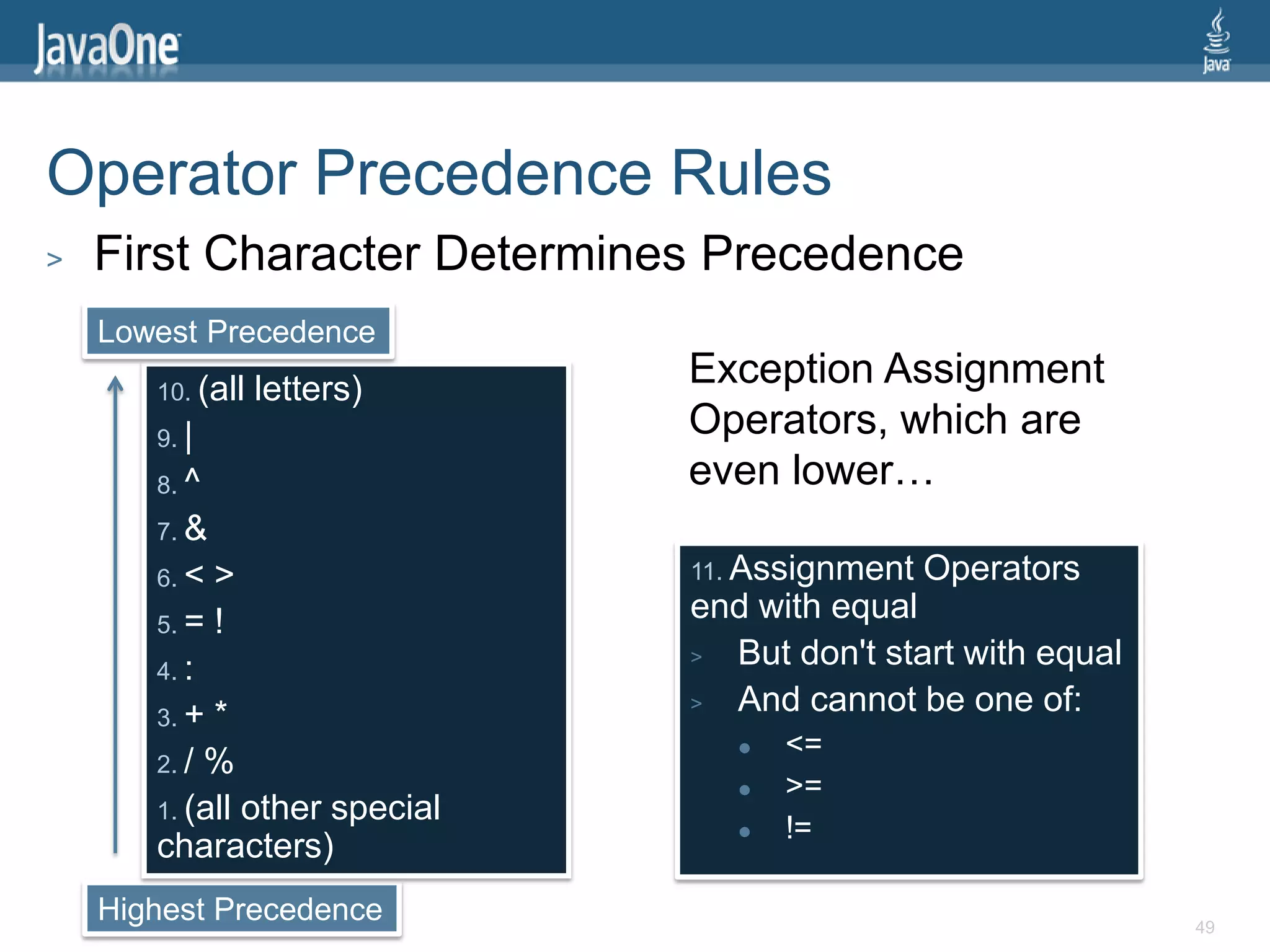 Operator Precedence Rules
>   First Character Determines Precedence
    Lowest Precedence
       10. (all   letters)     Exception Assignment
       9. |
                               Operators, which are
       8. ^                    even lower…
       7. &
       6. < >                  11. Assignment   Operators
       5. = !
                               end with equal
       4. :
                               > But don't start with equal
       3. + *
                               > And cannot be one of:
                                     <=
       2. / %
                                     >=
       1. (all other special
                                     !=
       characters)
    Highest Precedence                                        49
 