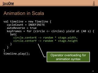 Animation in Scala
val timeline = new Timeline {
  cycleCount = INDEFINITE
  autoReverse = true
  keyFrames = for (circle ...