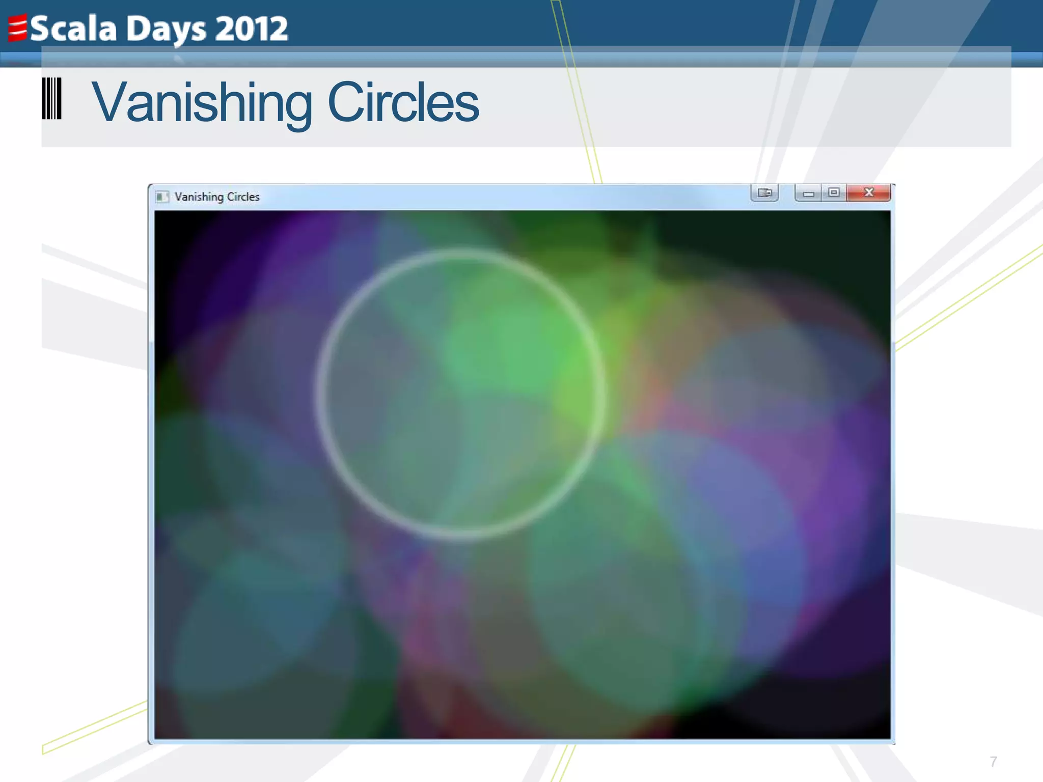 Vanishing Circles




                    7
 