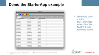 Demo the StarterApp example


                                                                                                                                     • StarterApp code
                                                                                                                                       is in the
                                                                                                                                       8727_ch05code
                                                                                                                                       folder of the Pro
                                                                                                                                       JavaFX 2 code
                                                                                                                                       download bundle




15   Copyright © 2011, Oracle and/or its affiliates. All rights   Insert Information Protection Policy Classification from Slide 8
     reserved.
 