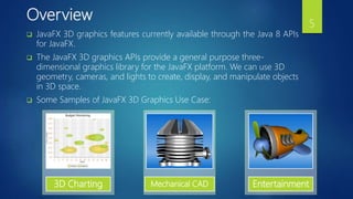 Java fx 3d | PPT